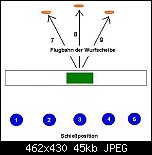 Klicken Sie auf die Grafik f�r eine gr��ere Ansicht

Name:	Doppeltrap_gross.jpg
Hits:	1004
Gr��e:	44,6 KB
ID:	82