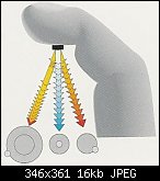 Klicken Sie auf die Grafik f�r eine gr��ere Ansicht

Name:	PistolenAbzeihen.jpg
Hits:	2419
Gr��e:	16,0 KB
ID:	45