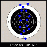 Klicken Sie auf die Grafik f�r eine gr��ere Ansicht

Name:	vertikalestreuung_160.gif
Hits:	2032
Gr��e:	2,5 KB
ID:	370